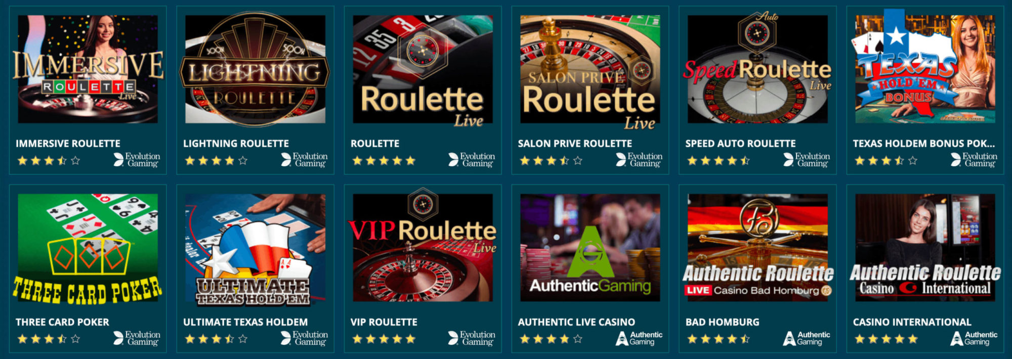 Umfrage: Wie viel verdienen Sie mit österreichische online casinos?